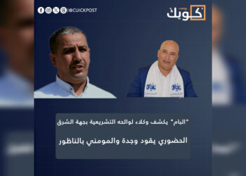 “البام” يكشف وكلاء لوائحه التشريعية بجهة الشرق.. الحضوري يقود وجدة والمومني بالناظور